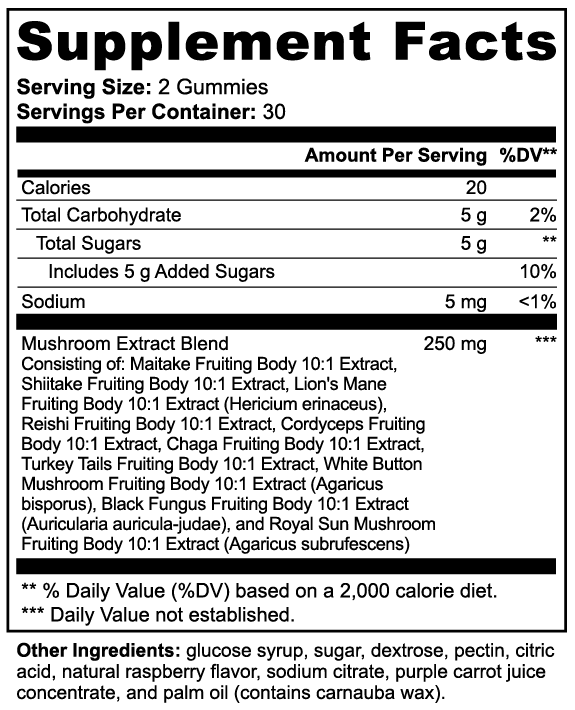 Mushroom Extract Complex (Rasberry Flavor) Gummies